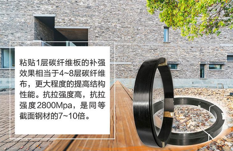 和傳統(tǒng)加固材料相比,西卡碳纖維板有什么特征